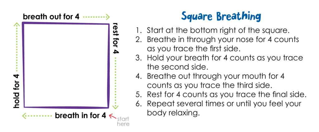 Square Breathing instructions